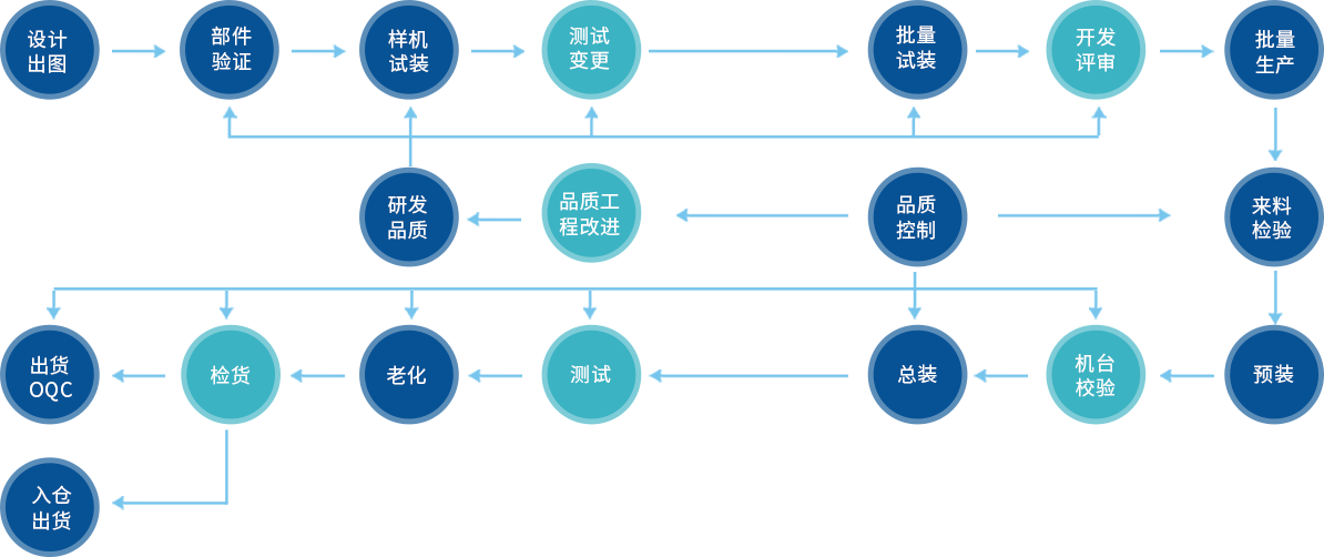 乐虎国际·lehu(中国)官方网站登录